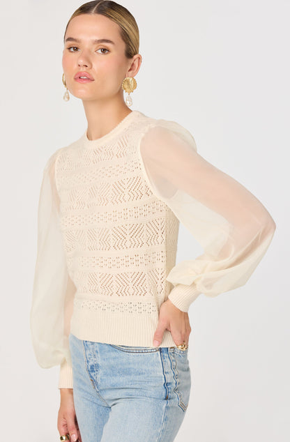 Ann Crochet Knit Balloon Sleeve Sweater