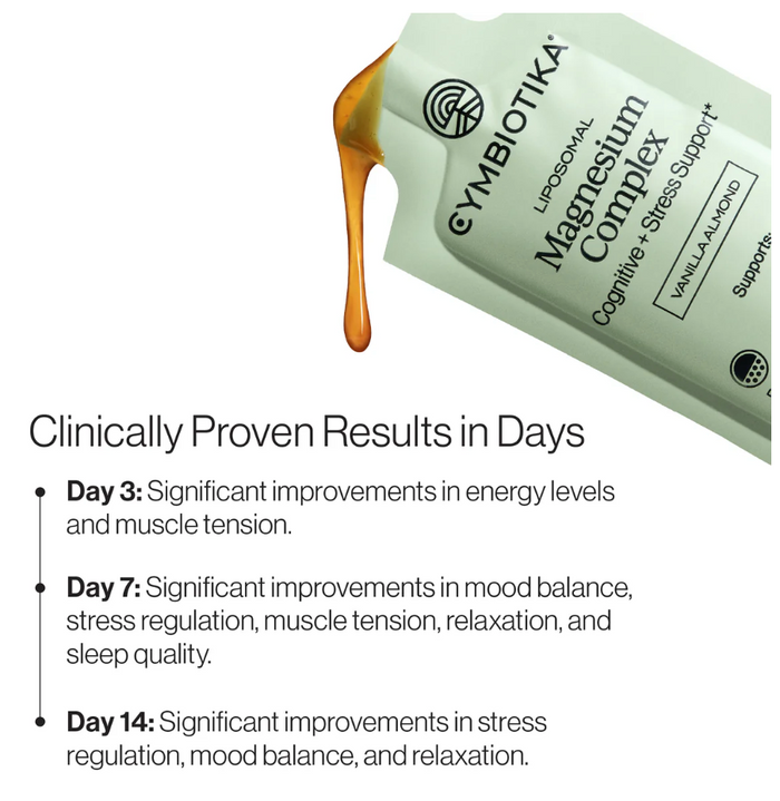 Cymbiotika Liposomal Magnesium Complex