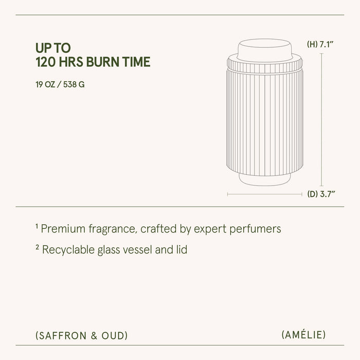 Scented Candle - Saffron & Oud - 19oz | La Jolie Muse